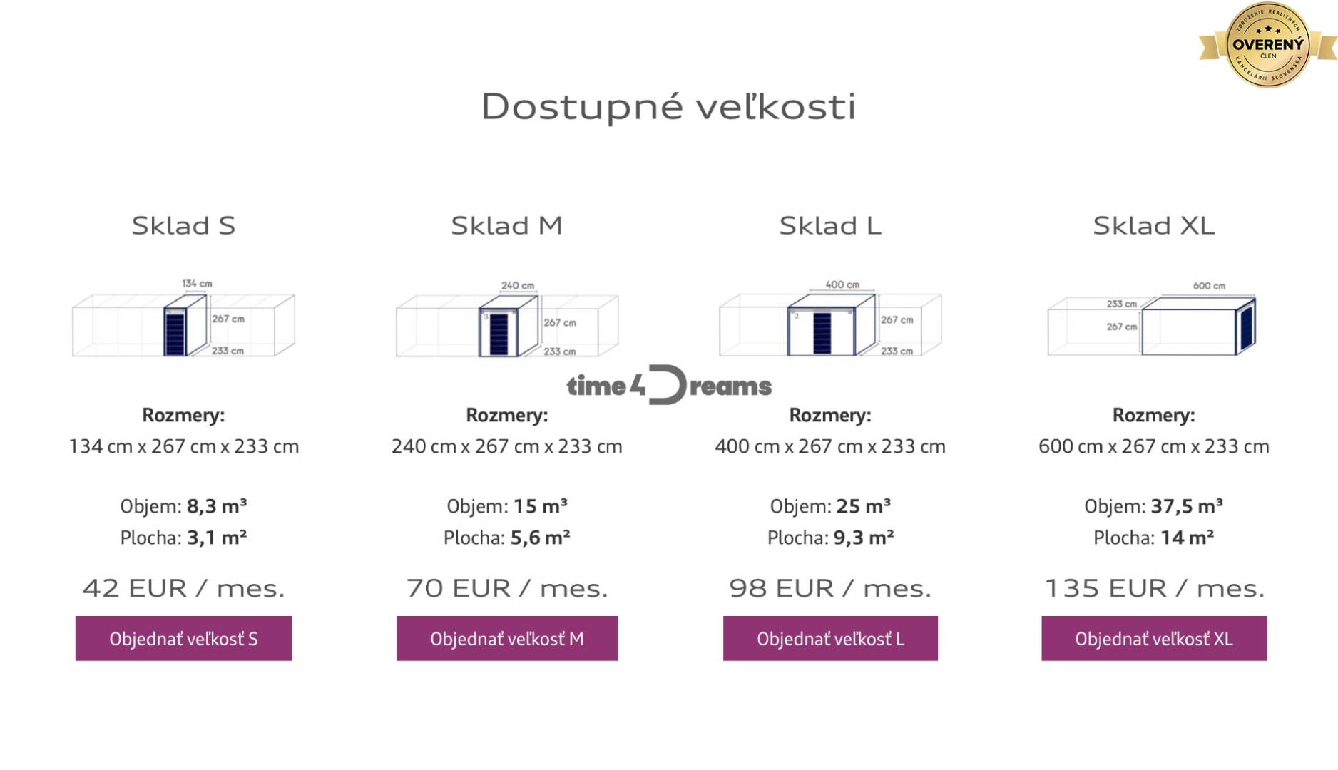 NA PRENÁJOM sklady rôznych veľkosti Nitra